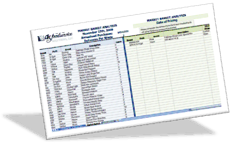 Sample Market Basket  
Image